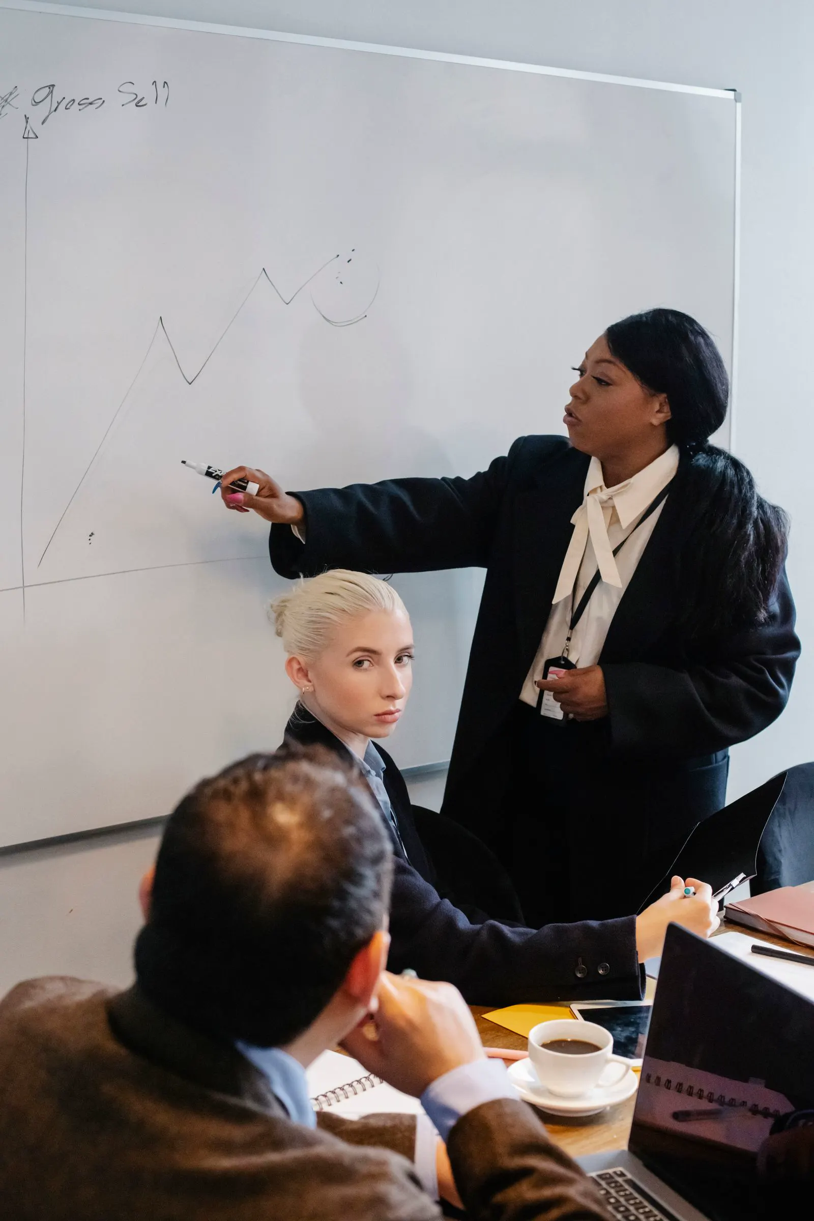Professionals collaborating around a conference table during a corporate training meeting